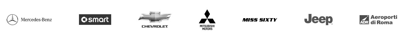 Il nostro portfolio siti Internet